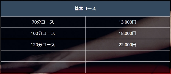人妻楼新潟店の料金